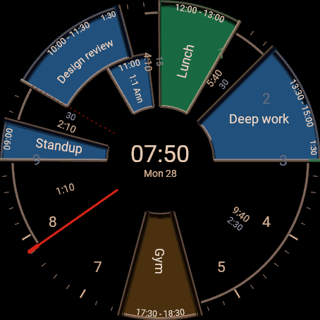 The same workday at 07:50: the hand before the first meeting, with the free time until it written beside the dial