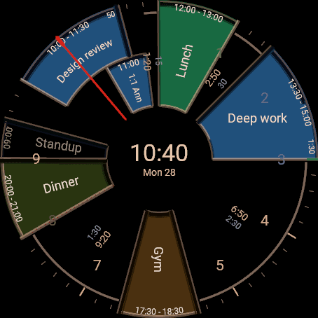 The Calendar Wheel watch face at 10:40 on a workday: a design review under way, lunch, deep work, the gym and dinner laid out round the dial